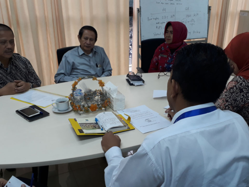 plh direktur