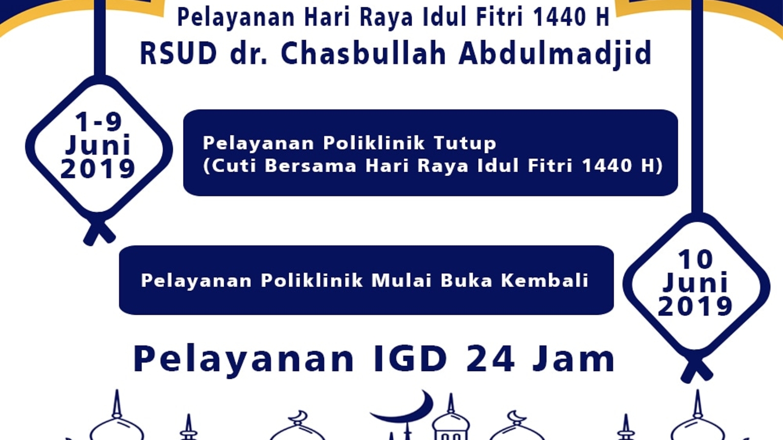 Pelayanan Hari Raya Idul Fitri 1440 H RSUD dr. Chasbullah Abdulmadjid Tutup 1 - 9 Juni 2019